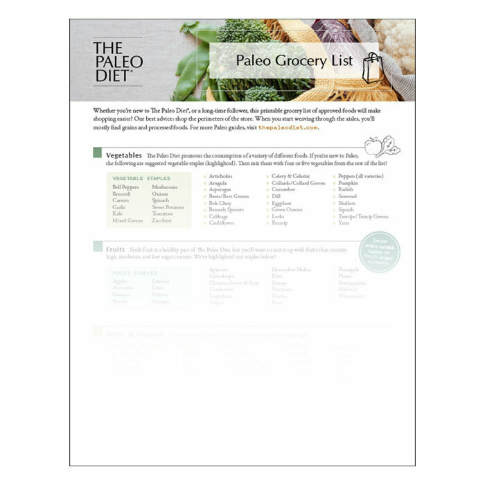 The Paleo Diet Official Paleo Grocery List | The Paleo Diet®