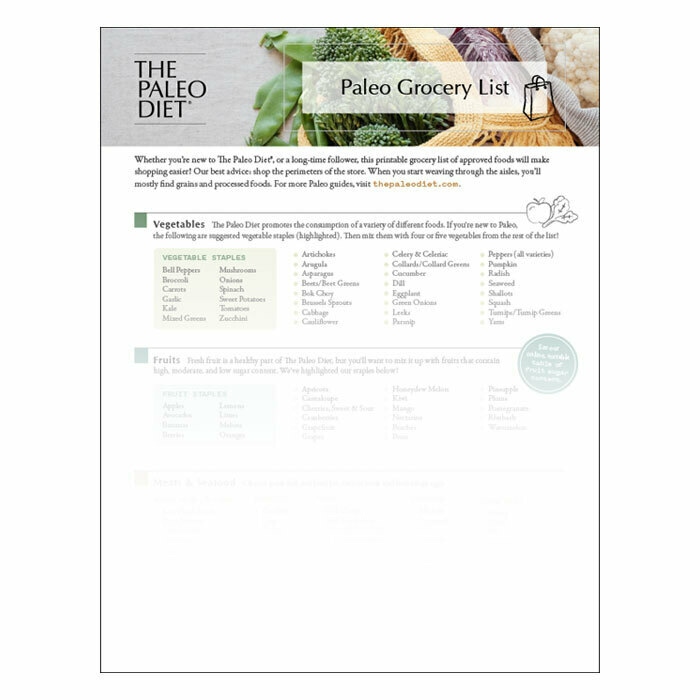 The Paleo Diet Official Paleo Grocery List | The Paleo Diet®